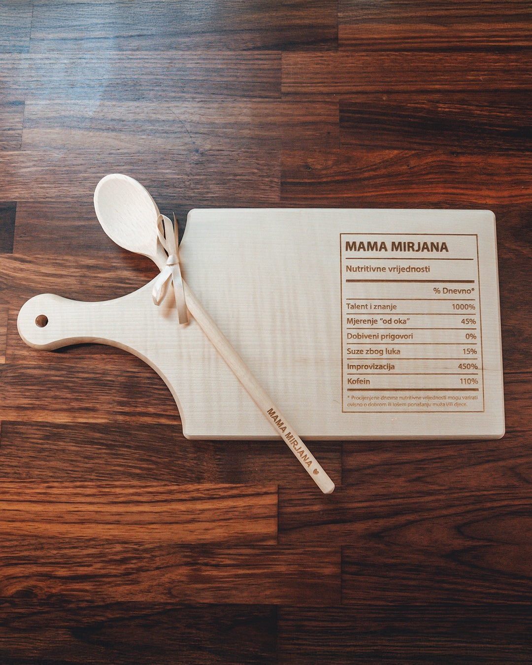 Set daska i kuhača Nutritivne vrijednosti